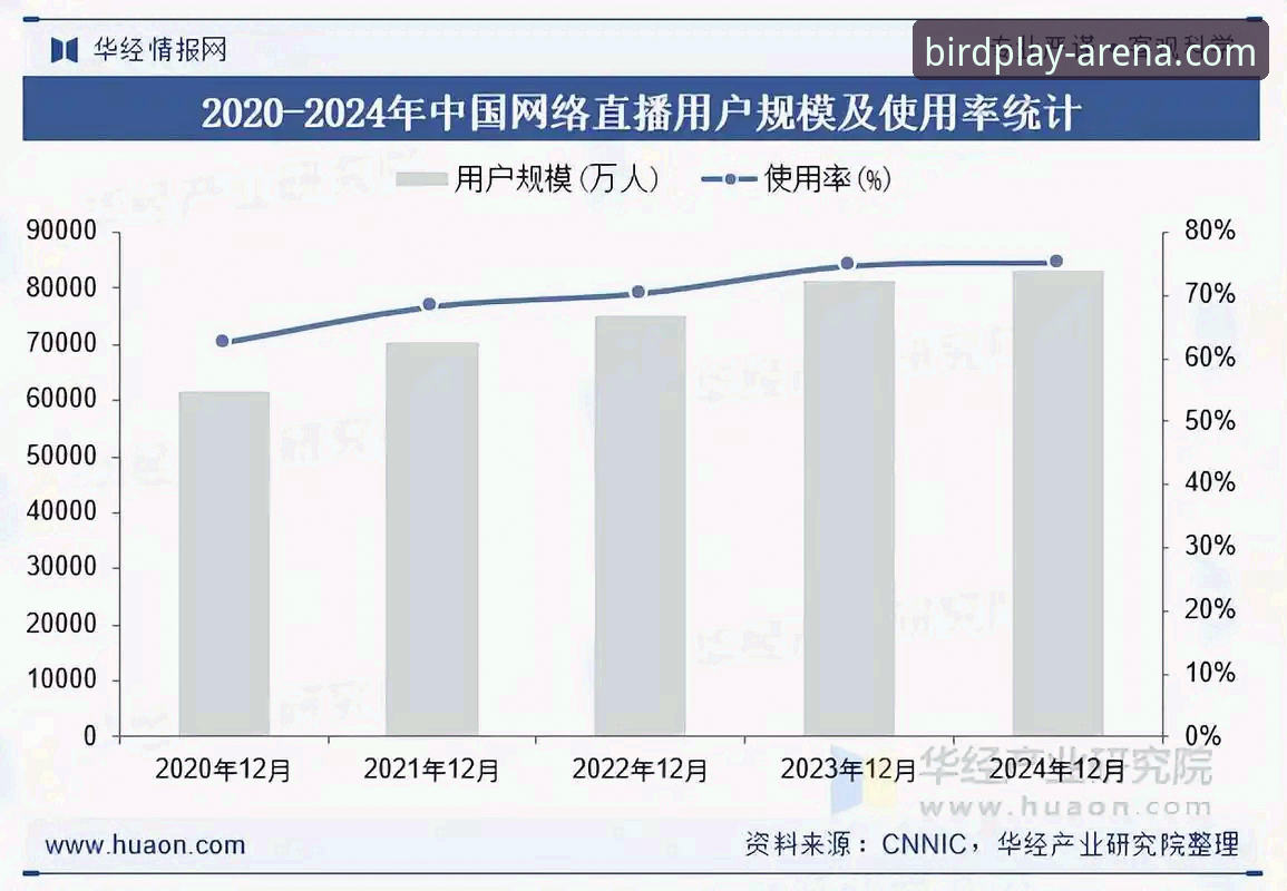 从XNB体育电脑版看数字娱乐平台的进化：行业趋势与用户需求深度分析